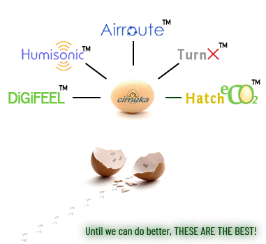 Cimuka Technology for Commercial Incubator 